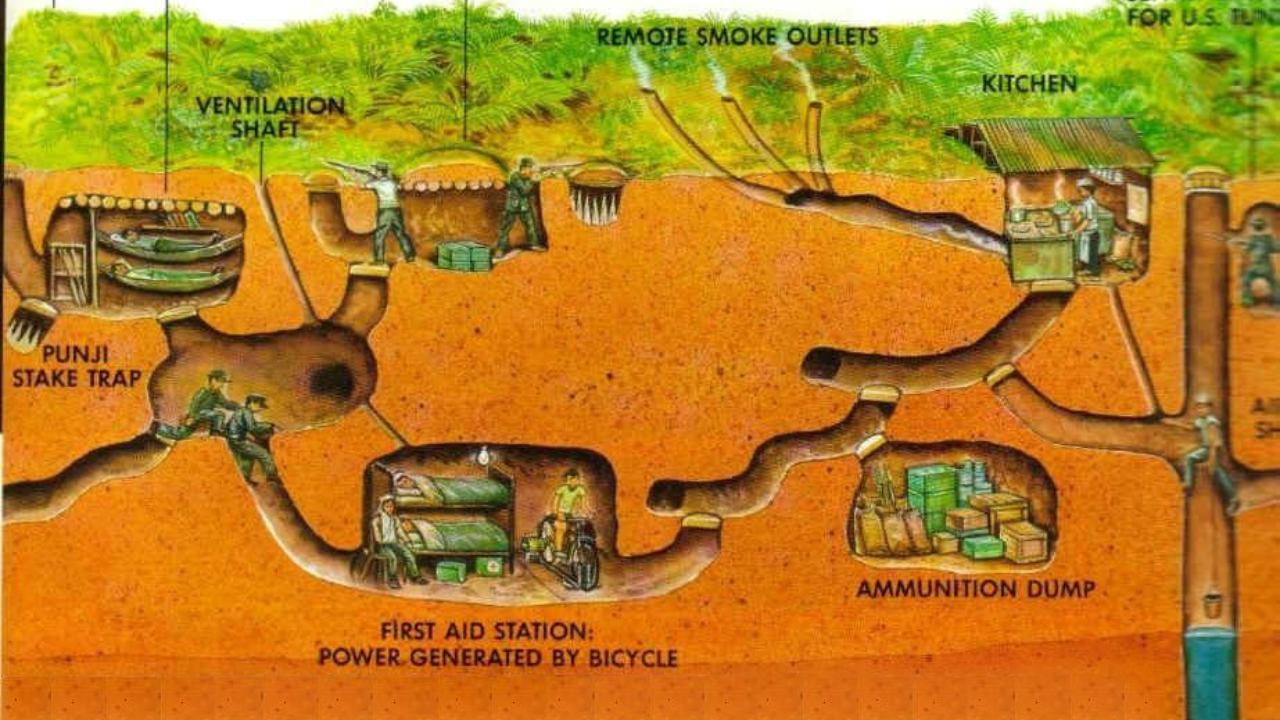 Cu Chi Tunnels